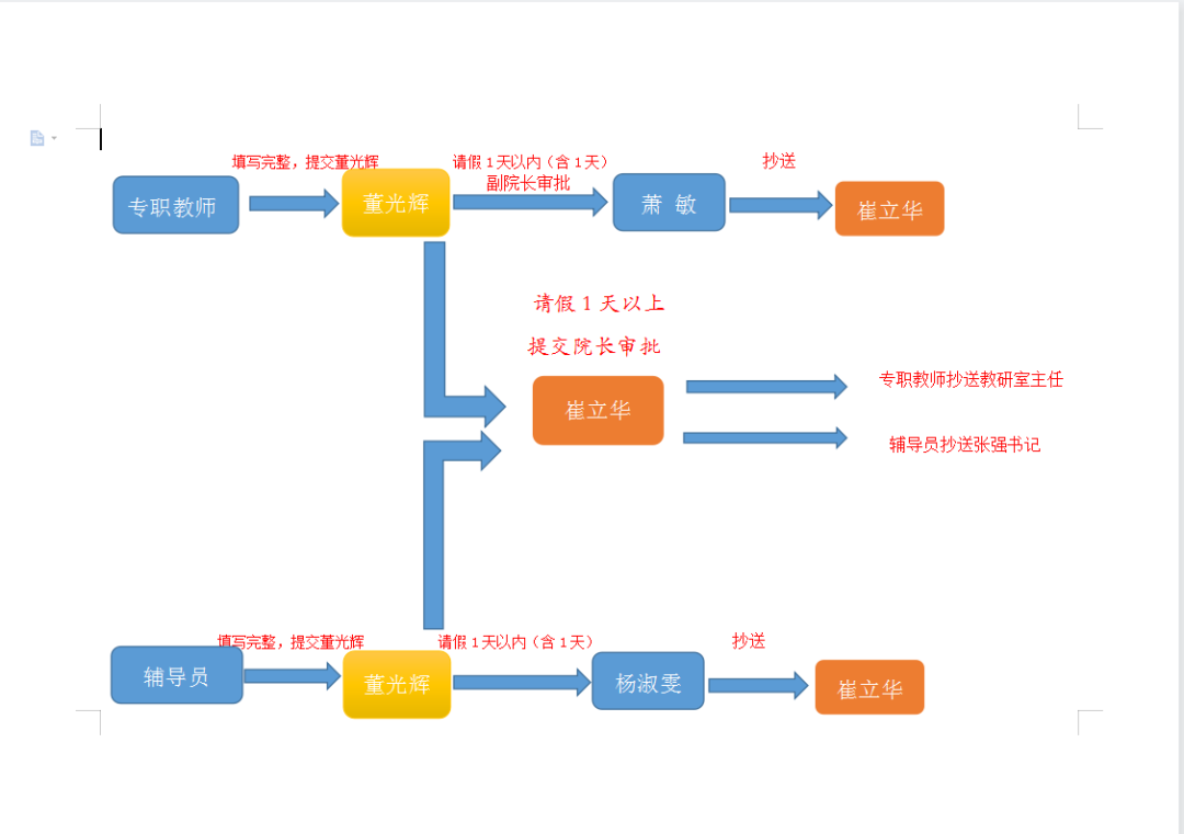 mmexport1621389248766.jpg