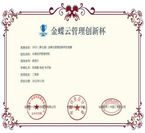 【榜样的力量】云南经济管理学院2023年度国家奖学金获得者个人事迹分享（第十七期） 第 7 张