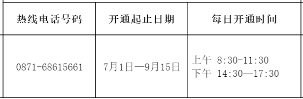 入学无忧｜云南经济管理学院2024年学生资助热线开通啦！ 第 1 张