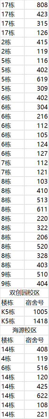 314A2FE7-90C7-45fa-A9CB-2BE4C8B8D745.png