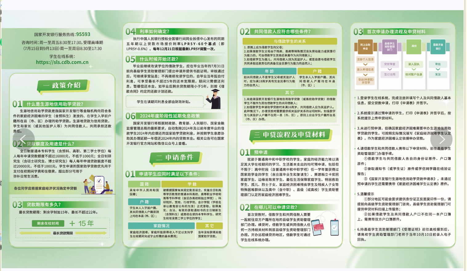 政策∣2024年国家开发银行生源地信用助学贷款申请指南 第 2 张