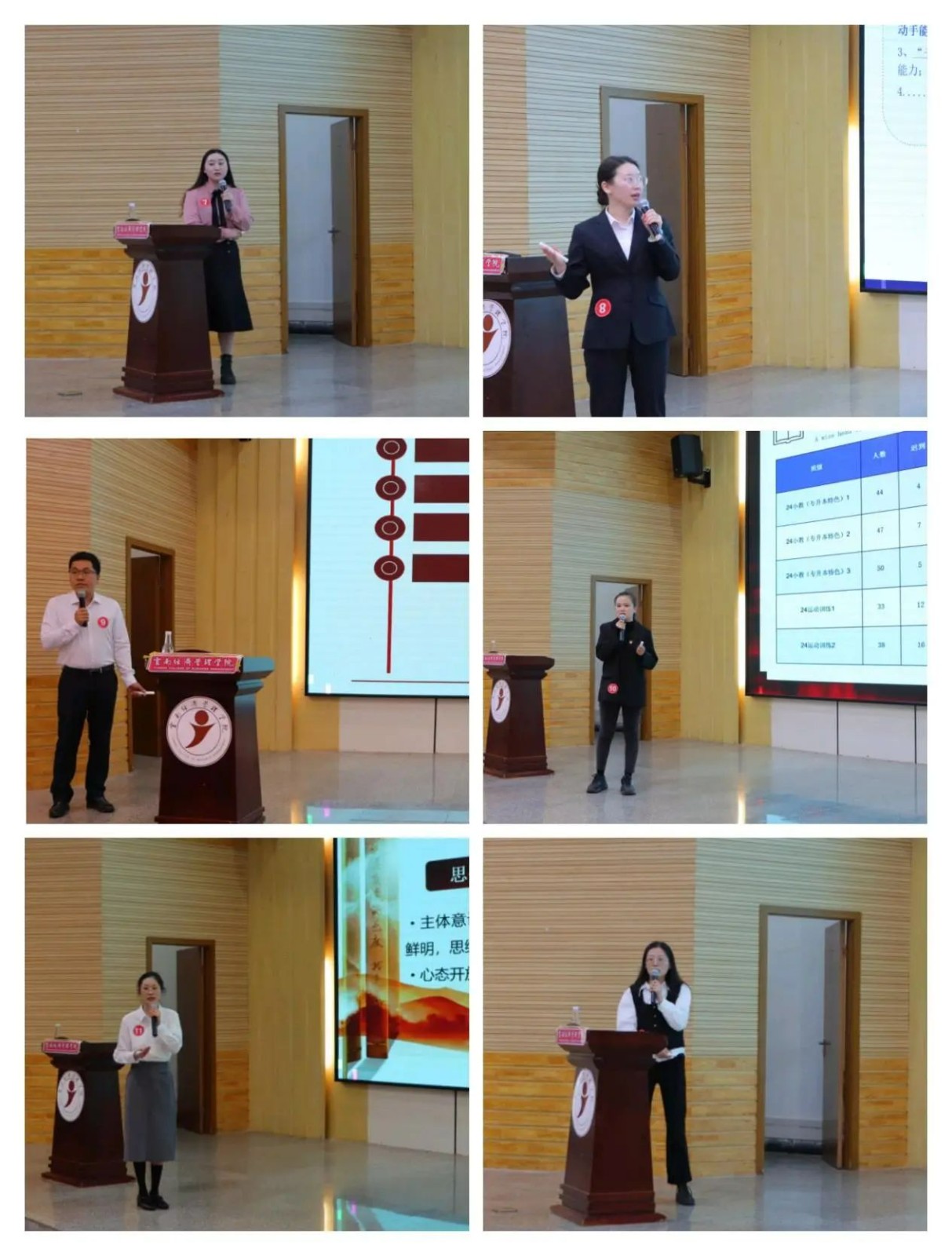 “说”出育人智慧，“带”出班级风采—— 云南经济管理学院辅导员“说带班”大赛决赛 第 3 张