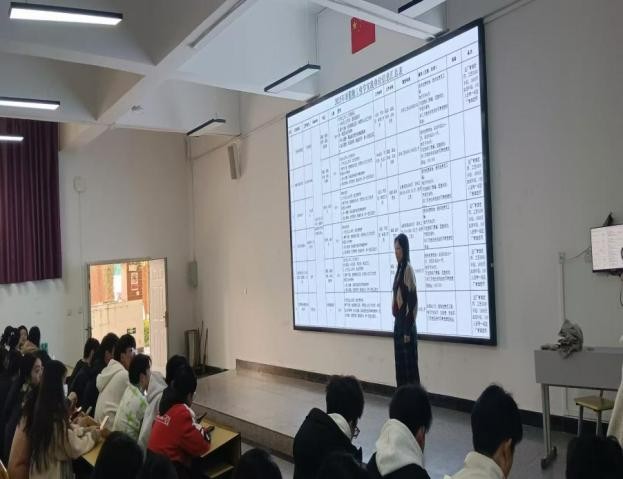 学生工作周报（第23期） 第 7 张