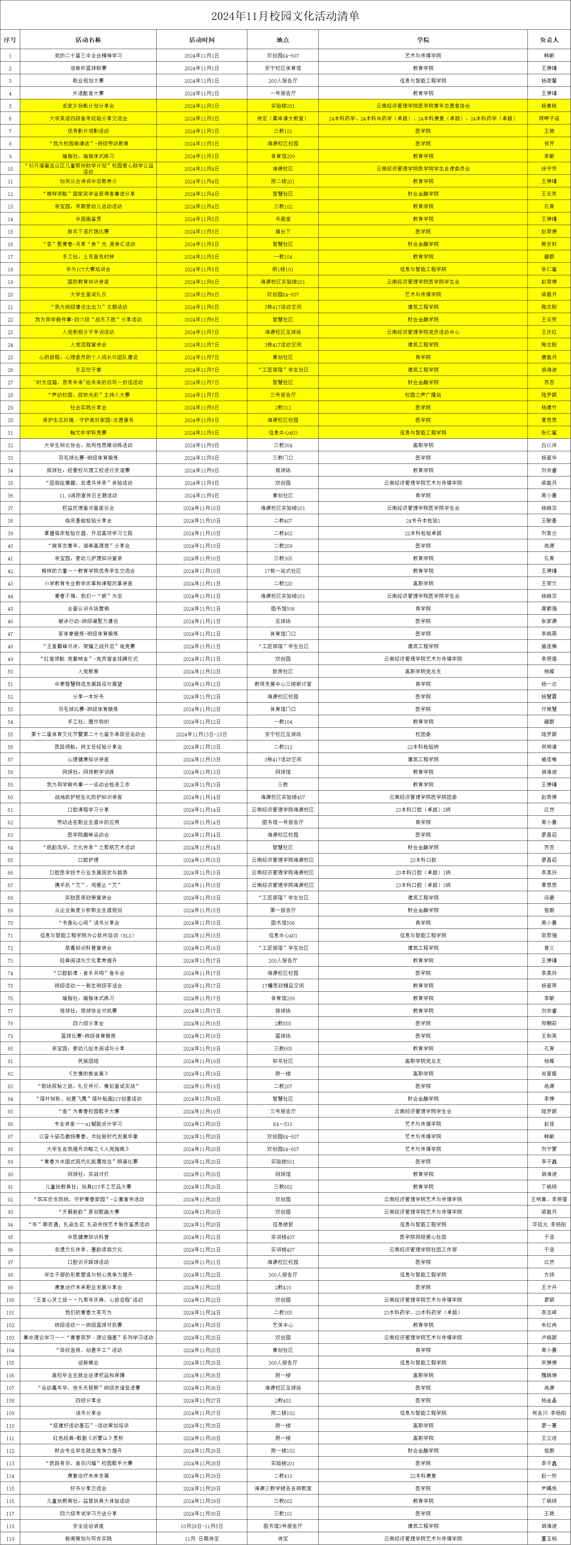 2024年11月校园文化活动清单						