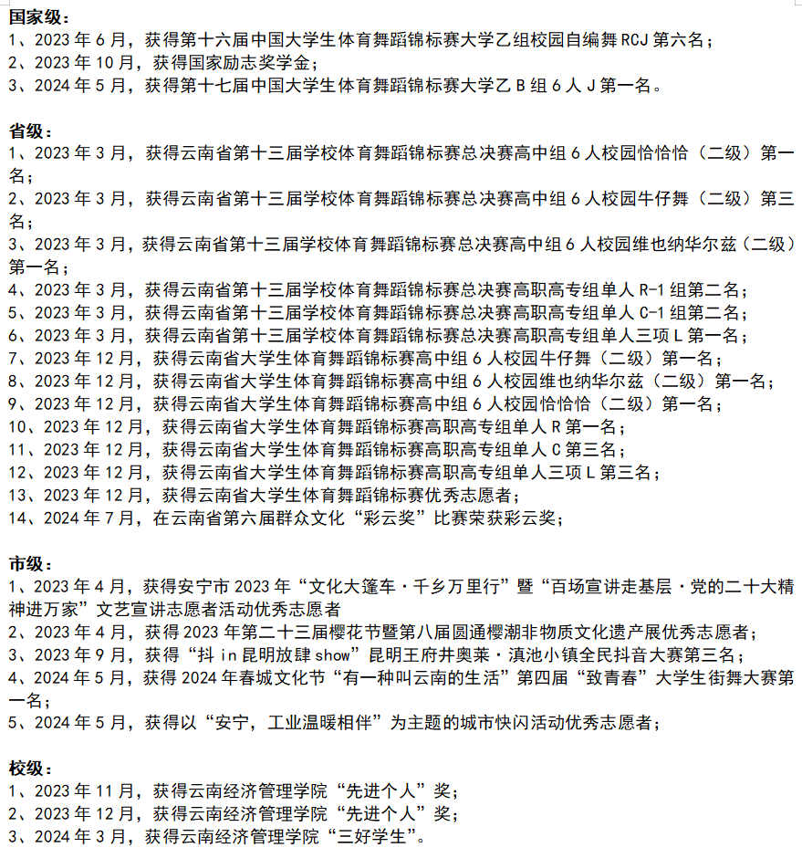 【榜样的力量】云南经济管理学院2024年度国家奖学金获得者个人事迹分享（第十一期） 第 5 张