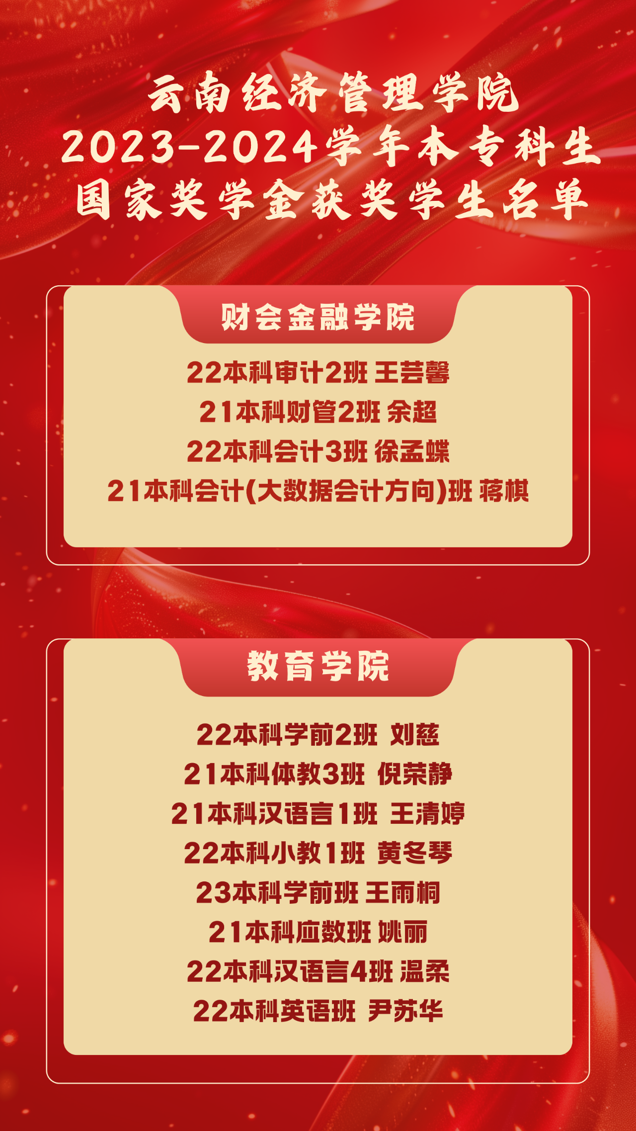 喜报|我校46名本专科生获2023-2024学年国家奖学金 第 1 张