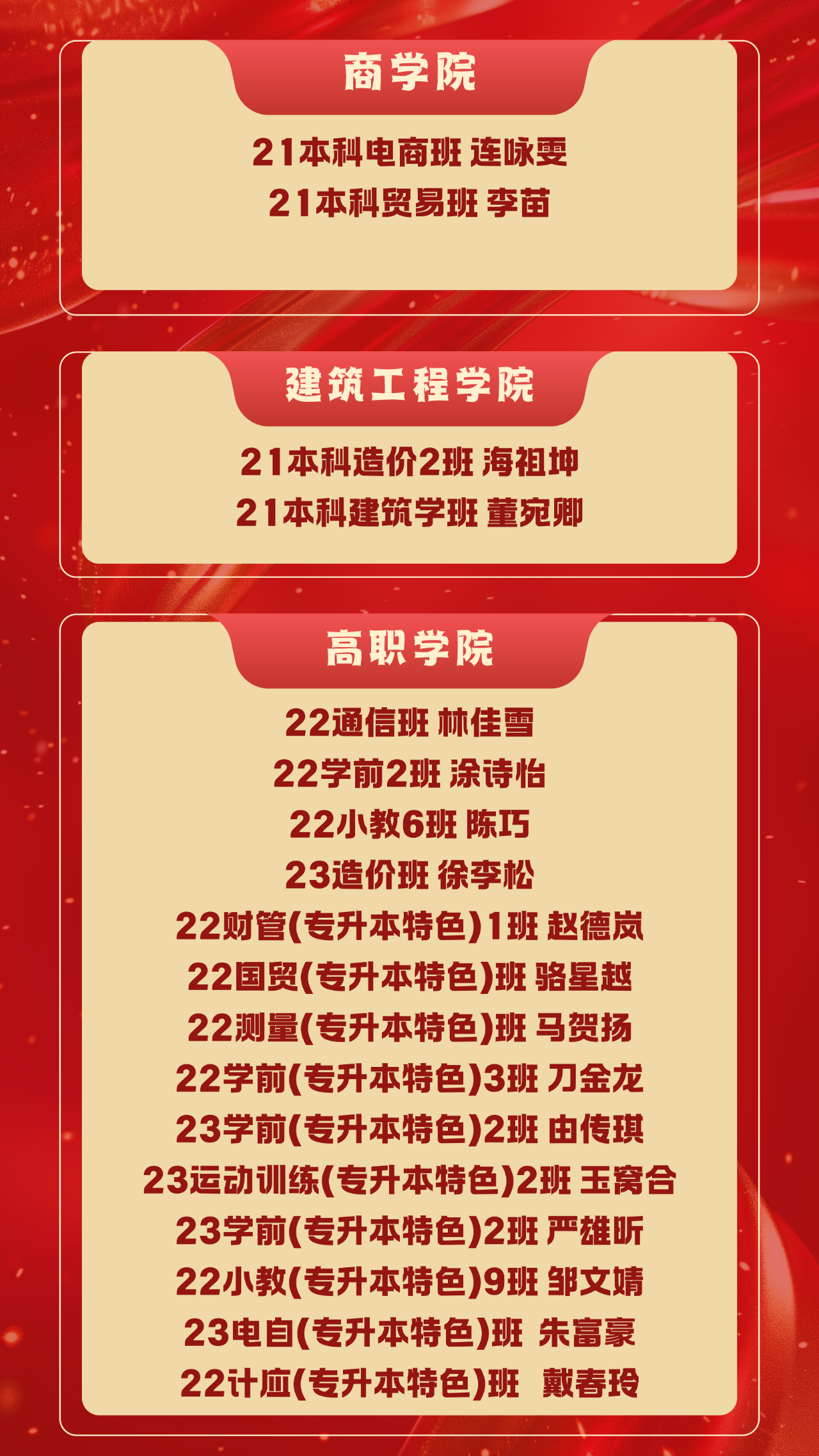 喜报|我校46名本专科生获2023-2024学年国家奖学金 第 3 张
