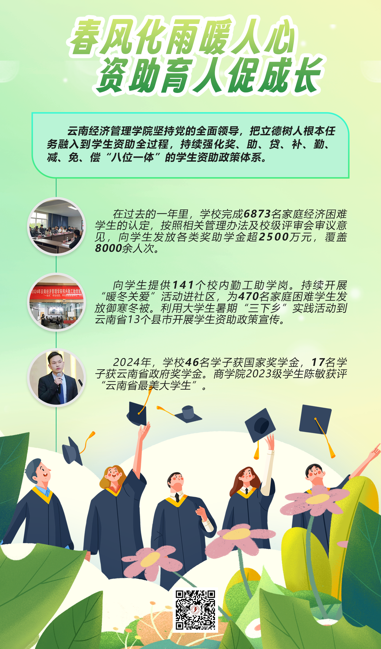 【资助育人】覆盖8000人，这项工作暖人心！ 第 1 张