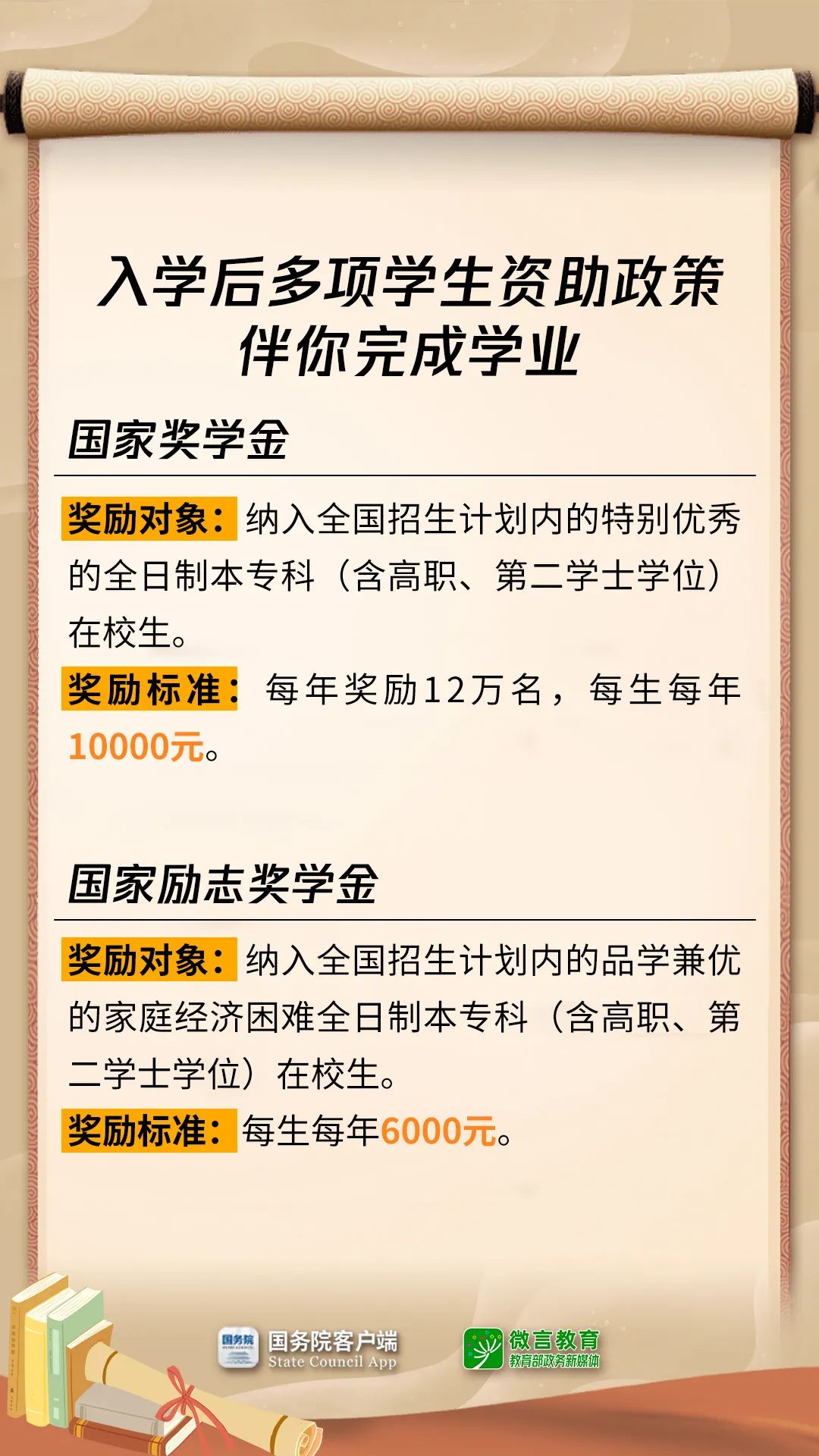 政策|拿着这些钱，上大学 第 5 张