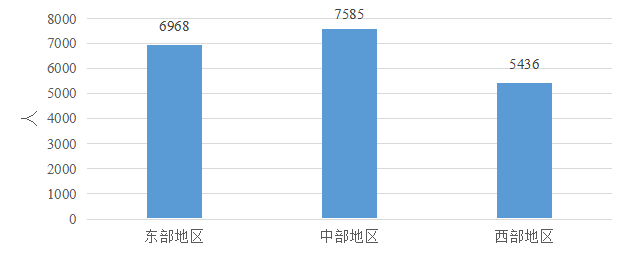 政策|1.5亿人次，3412亿元！一起来看2024年中国学生资助发展报告 第 7 张