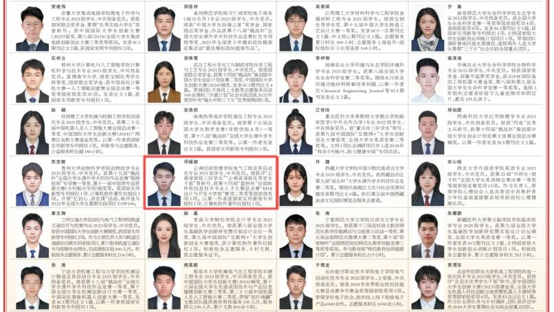 学生工作周报（第10期） 第 2 张