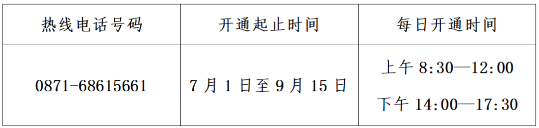通知|温暖相伴，助你启航！2025年云南经济管理学院学生资助热线正式开通，期待为您服务！ 第 1 张