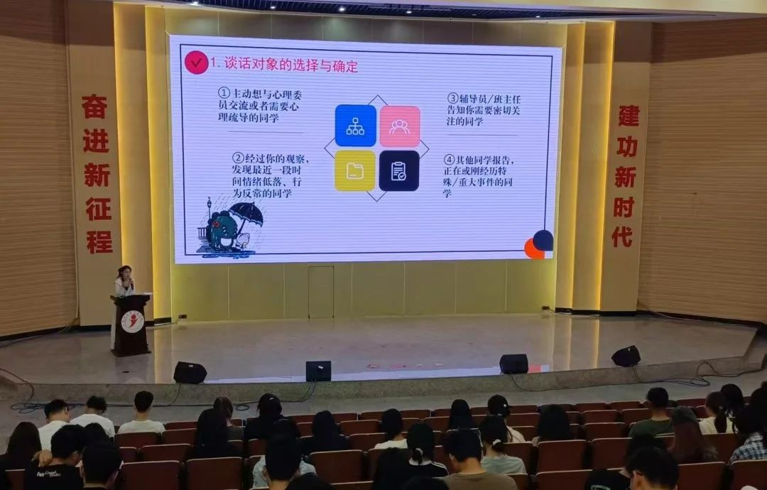 凝聚“心”力量，共筑成长路 | 我校学生发展部成功举办朋辈心理辅导技术专题培训 第 3 张
