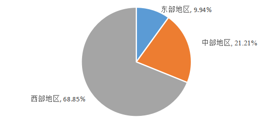 政策|1.5亿人次，3412亿元！一起来看2024年中国学生资助发展报告 第 6 张