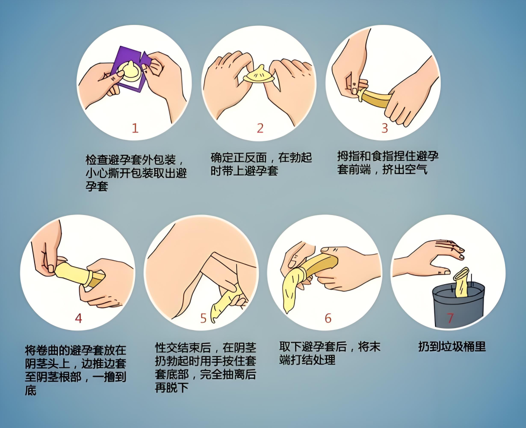 科普 | 踏入大学校门,送您一份“防艾”秘籍 第 3 张 科普 | 踏入大学校门,送您一份“防艾”秘籍 第 3 张