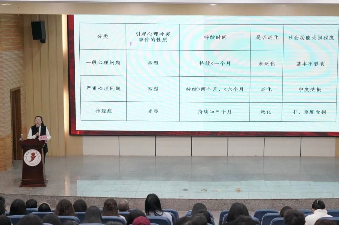 聚焦心理育人能力提升 | 辅导员心理工作培训筑牢学生成长“心防线” 第 3 张