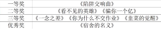 屏幕截图 2025-12-02 192750.png 屏幕截图 2025-12-02 192750.png