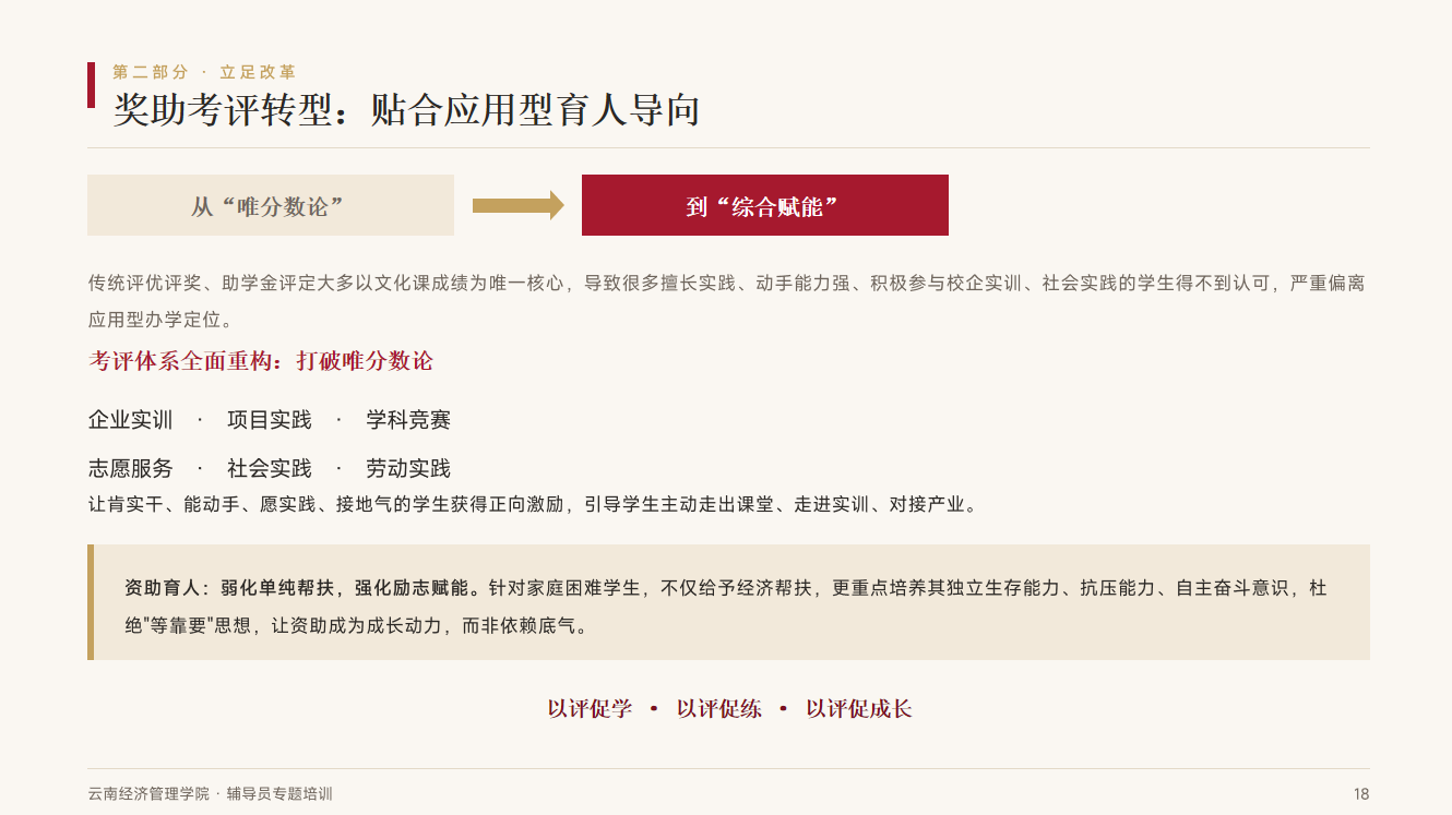 深耕内涵育人 淬炼履职本领——我校开展辅导员专题培训，推动学生工作内涵式高质量发展 第 3 张
