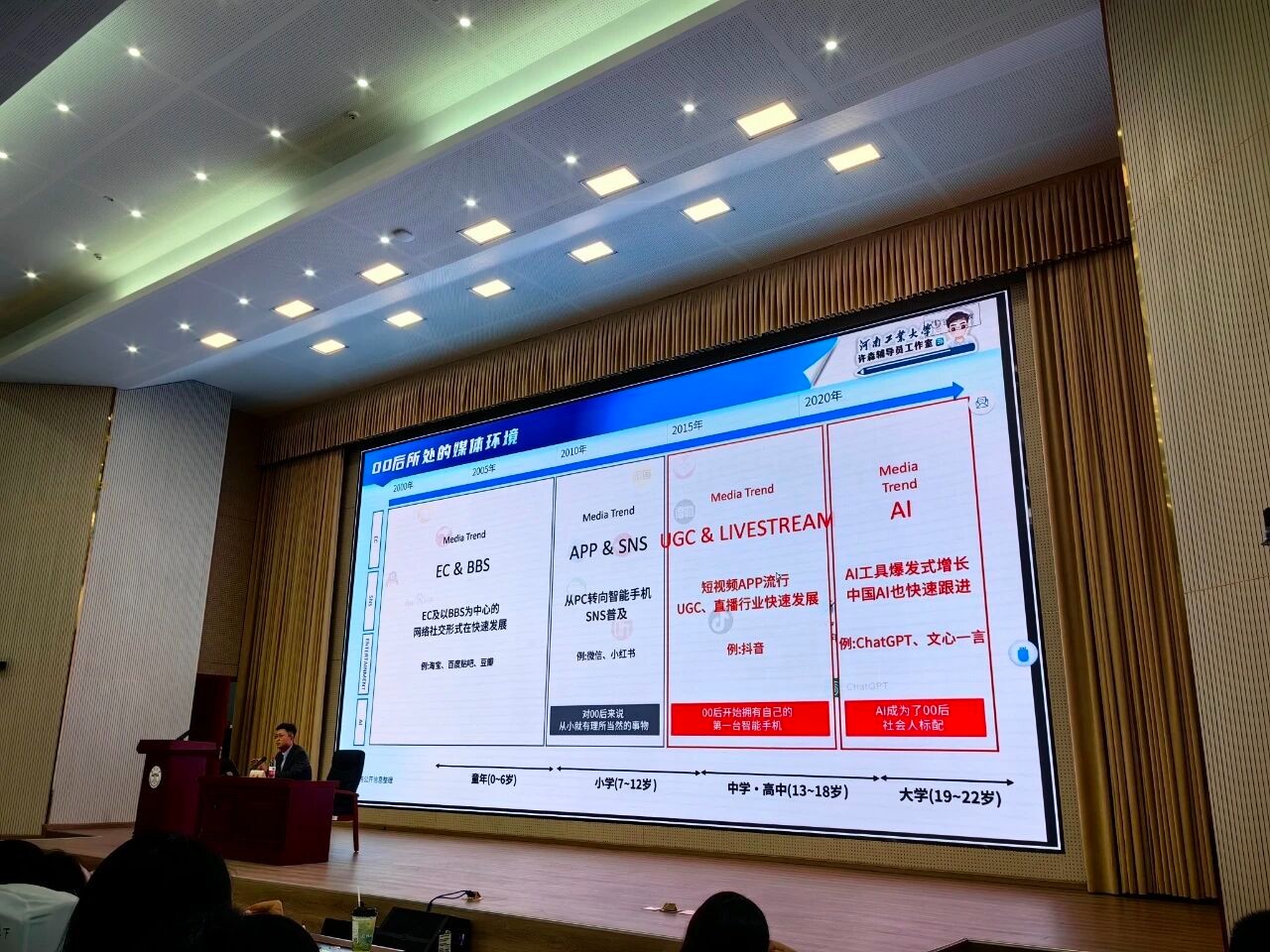 凝心铸魂强本领 赋能前行育新人——我校骨干辅导员赴云南大学参加辅导员素质能力提升培训 第 5 张 凝心铸魂强本领 赋能前行育新人——我校骨干辅导员赴云南大学参加辅导员素质能力提升培训 第 5 张
