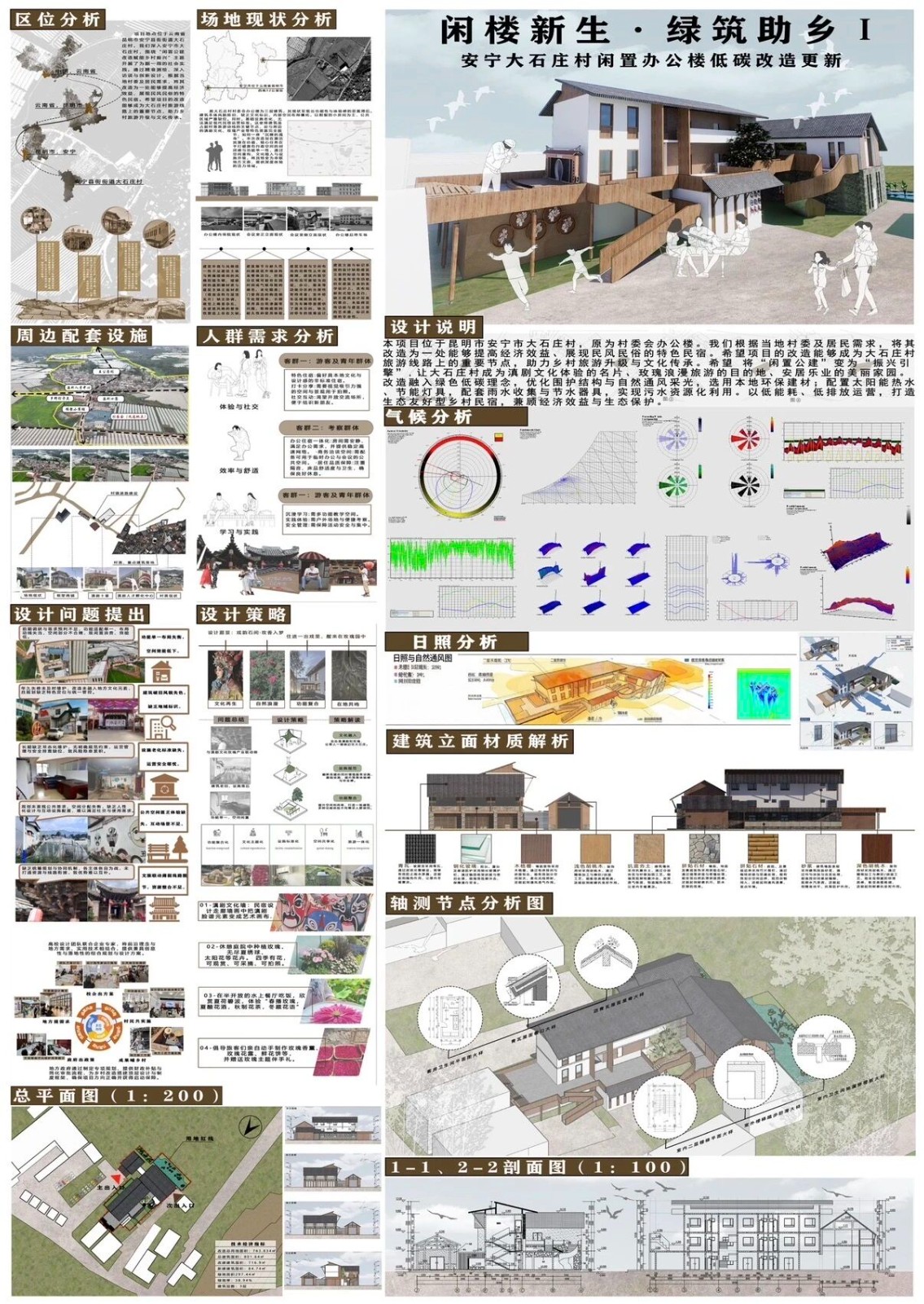 文体科创工作进社区｜工匠部落社区赋能成长7项竞赛成果入围国赛 第 4 张