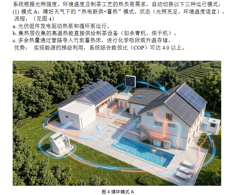 文体科创工作进社区｜工匠部落社区赋能成长7项竞赛成果入围国赛 第 6 张