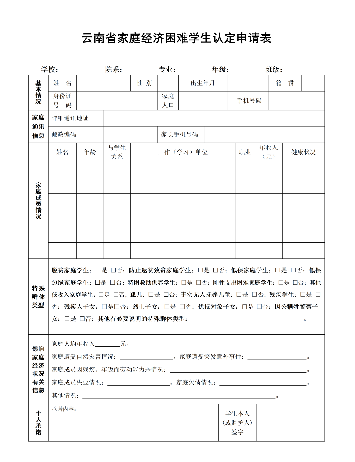 云经管学子们!请注意,家庭经济困难认定指南来啦~ 第 1 张 云经管学子们!请注意,家庭经济困难认定指南来啦~ 第 1 张