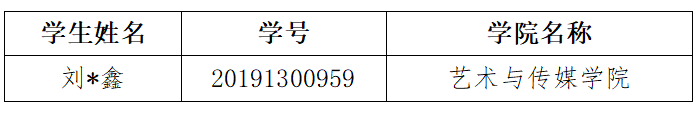 2025–2026学年春季学期5月国家助学金动态调整情况的公示 第 4 张 2025–2026学年春季学期5月国家助学金动态调整情况的公示 第 4 张