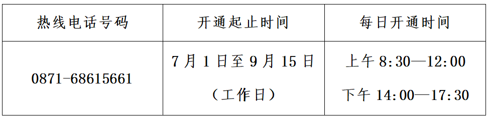温暖相伴,助你启航!2026年云南经济管理学院学生资助热线正式开通,期待为您服务! 第 1 张 温暖相伴,助你启航!2026年云南经济管理学院学生资助热线正式开通,期待为您服务! 第 1 张