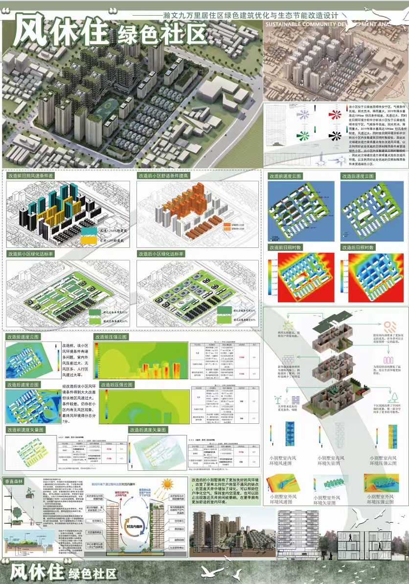 文体科创工作进社区｜工匠部落社区赋能成长7项竞赛成果入围国赛 第 5 张