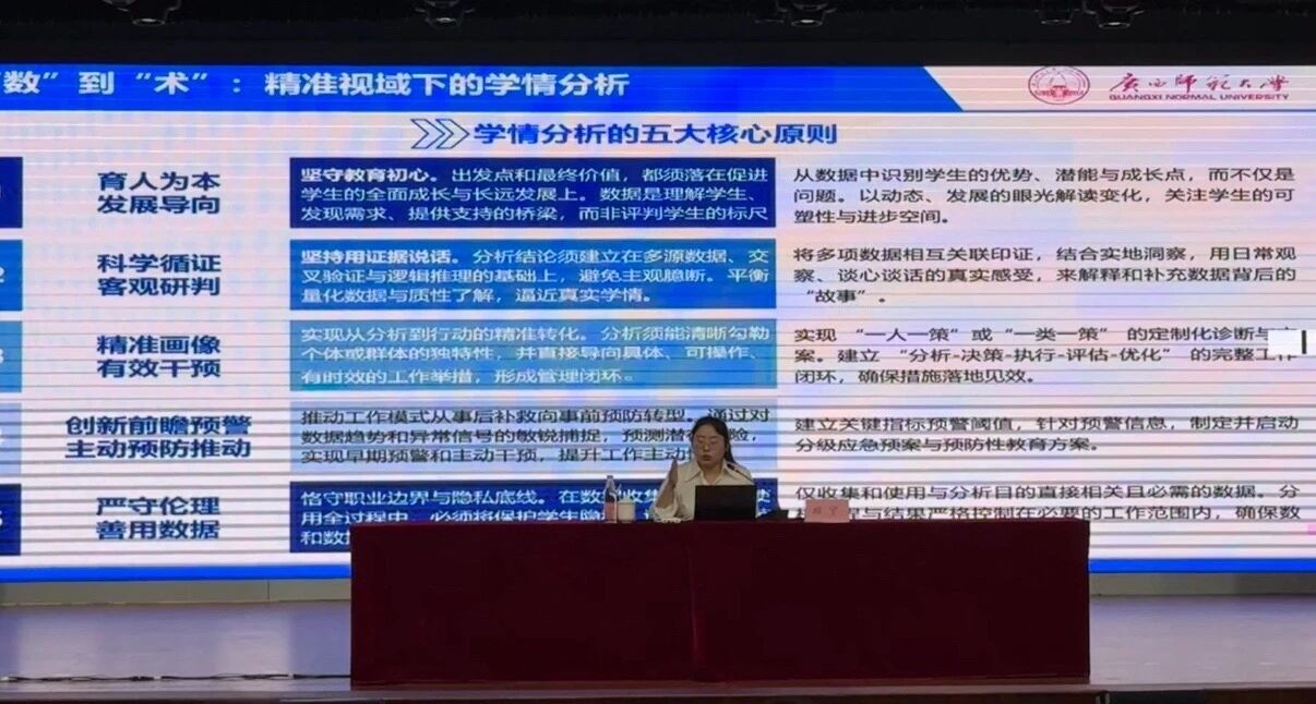 从 “数” 到 “术” 赋能精准思政 —— 我校辅导员参加学情分析专题培训 第 3 张