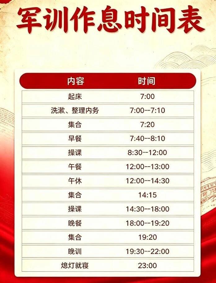 迷彩淬志,砺剑笃行|2026级新生军训指南上线啦!!! 第 2 张 迷彩淬志,砺剑笃行|2026级新生军训指南上线啦!!! 第 2 张
