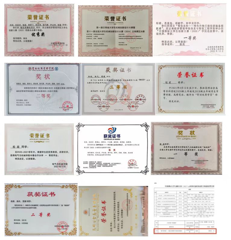 图3.获奖荣誉情况(1)(1).jpg